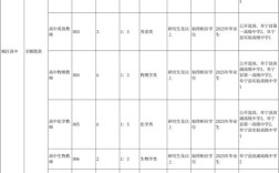 阜宁2025教师招聘何时启动？