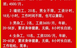 富连网2025校招何时启动？岗位有何亮点？