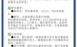 银行校招弊端何在？应届生该如何应对？