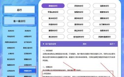 2025邮政校招面试考什么？流程如何？