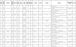 宿豫区2025教师招聘何时启动？