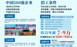 思科2025校招何时启动？岗位有何变化？