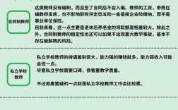 山东教师招聘考试具体考哪些内容？