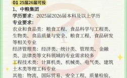 中粮2025校招何时启动？岗位有何要求？