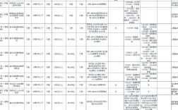 2025新疆事业单位何时报名？