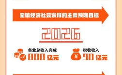 2025乡镇事业单位改革将如何调整？