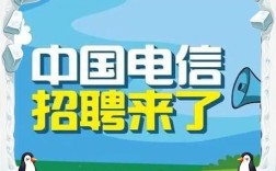 中国电信21cn校园招聘何时启动？