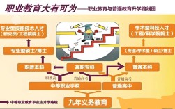 事业单位 教育教育理论