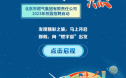 沈阳燃气校园招聘哈尔滨有何岗位？