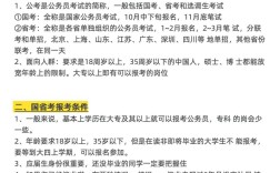 事业单位考试需要什么学历