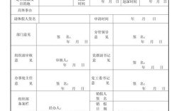 机关事业单位请假休假制度有何新规？