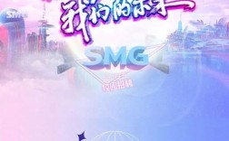 上海SMG集团校园招聘有哪些岗位？