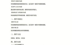 中小学美术教师招聘试题考什么？