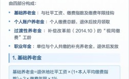 2025事业单位养老金会涨多少？