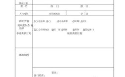 事业单位工作人员辞职申请表