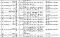2025津南教师招聘何时启动？条件有哪些？
