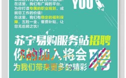 苏宁2025校招何时启动？岗位有何新变化？