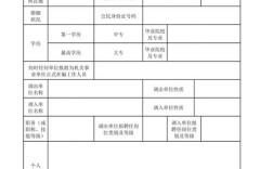 事业单位人员调动呈报表，如何规范填写与审批？