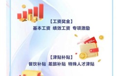 猿辅导2025校招，有哪些岗位值得投？