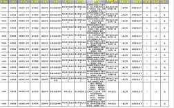 2025庐阳区教师招聘