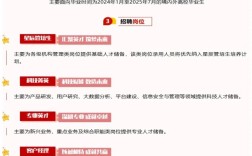 工行2025校招何时启动？有哪些岗位？