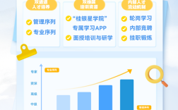 广西桂林银行校园招聘有何新动向？