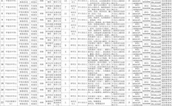 潍坊2025事业单位招聘何时开始？