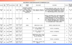 山东事业单位监督管理网是什么？