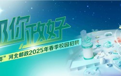 2025校招何时启动？企业岗位有何新变化？