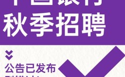 湖南联合银行校园招聘何时开始？