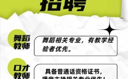 舞蹈教师招聘，网络渠道如何高效筛选？