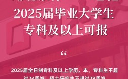 2025湖北校招何时启动？有哪些岗位？
