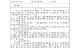 事业单位年度考核表如何填写？