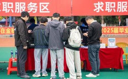 广东电科院校招何时启动？