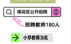 2025年湖南教师招聘