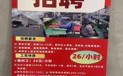 兖州区事业单位招聘，何时报名？