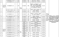 2025雨湖教师招聘何时启动？