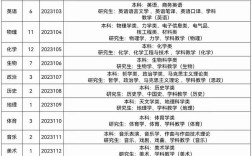 光山教师招聘2025何时启动？