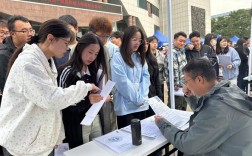 2025榆林校招，岗位怎么投？