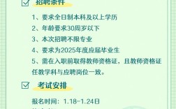 雄安新区中学教师招聘有何新变化？