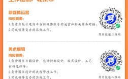 信息社2025校招，岗位有哪些？