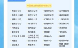 南方航空2025校招有何新亮点？