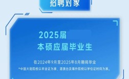 intel2025校园招聘