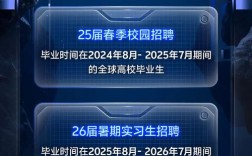 vivo 2025校园招聘