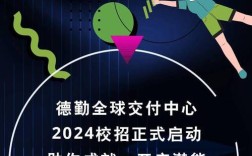 重庆德勤GDC校招有何岗位与要求？
