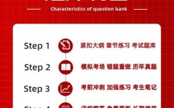 oppo 2025校园招聘