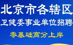 2025顺义事业单位招聘