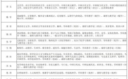 南京2025校园招聘网何时启动？