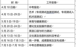 淄博事业单位考试时间定了？