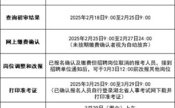 湖北省2025事业单位何时报名？
